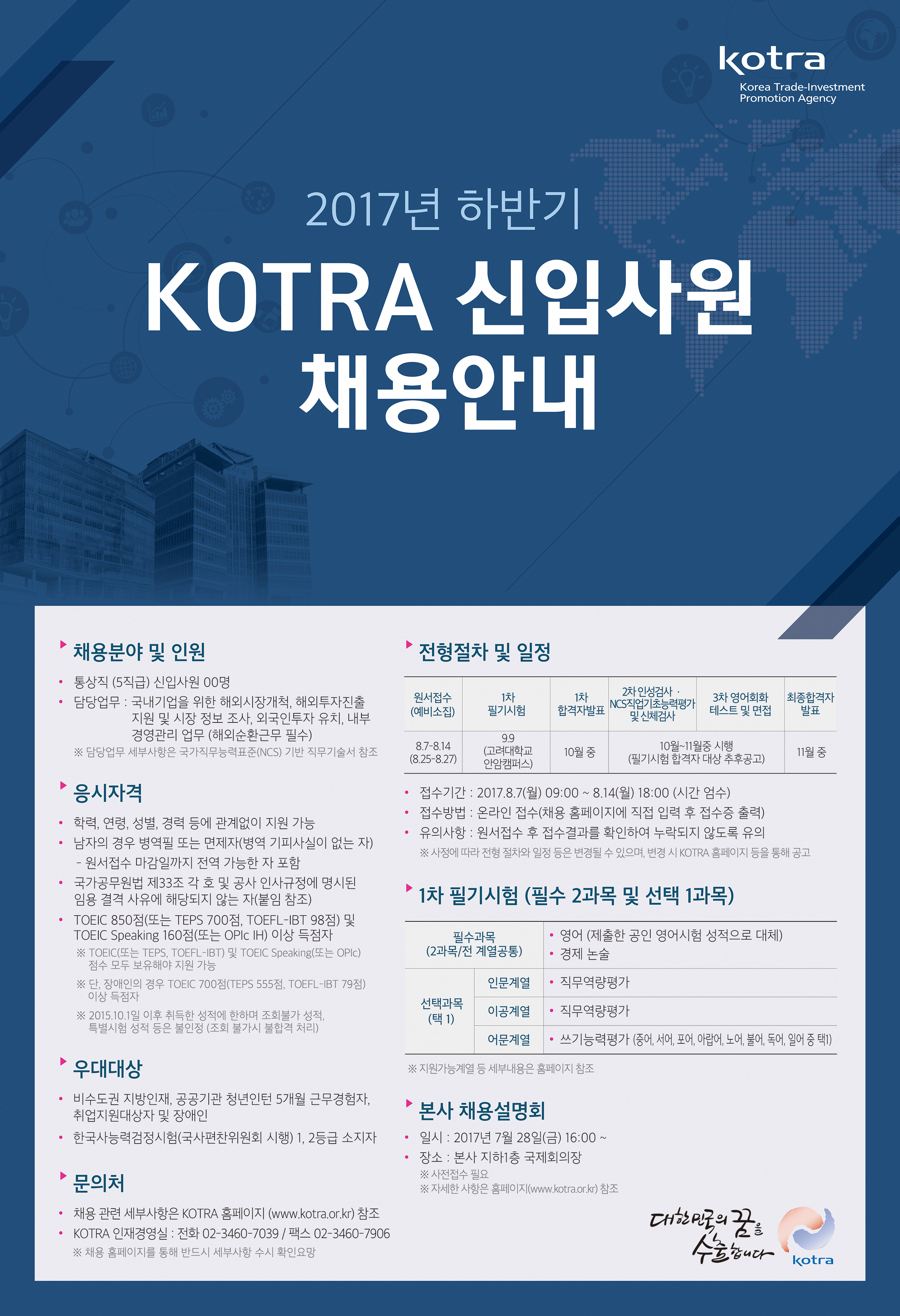 [KOTRA] 2017 하반기 신입사원 모집안내